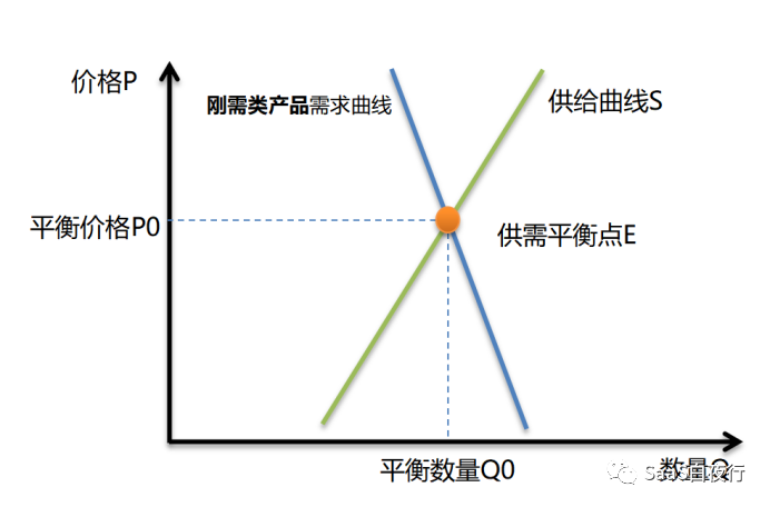 产品经理，产品经理网站